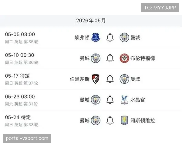 曼城与阿森纳同积70分同净胜球，进球数优势暂居榜首